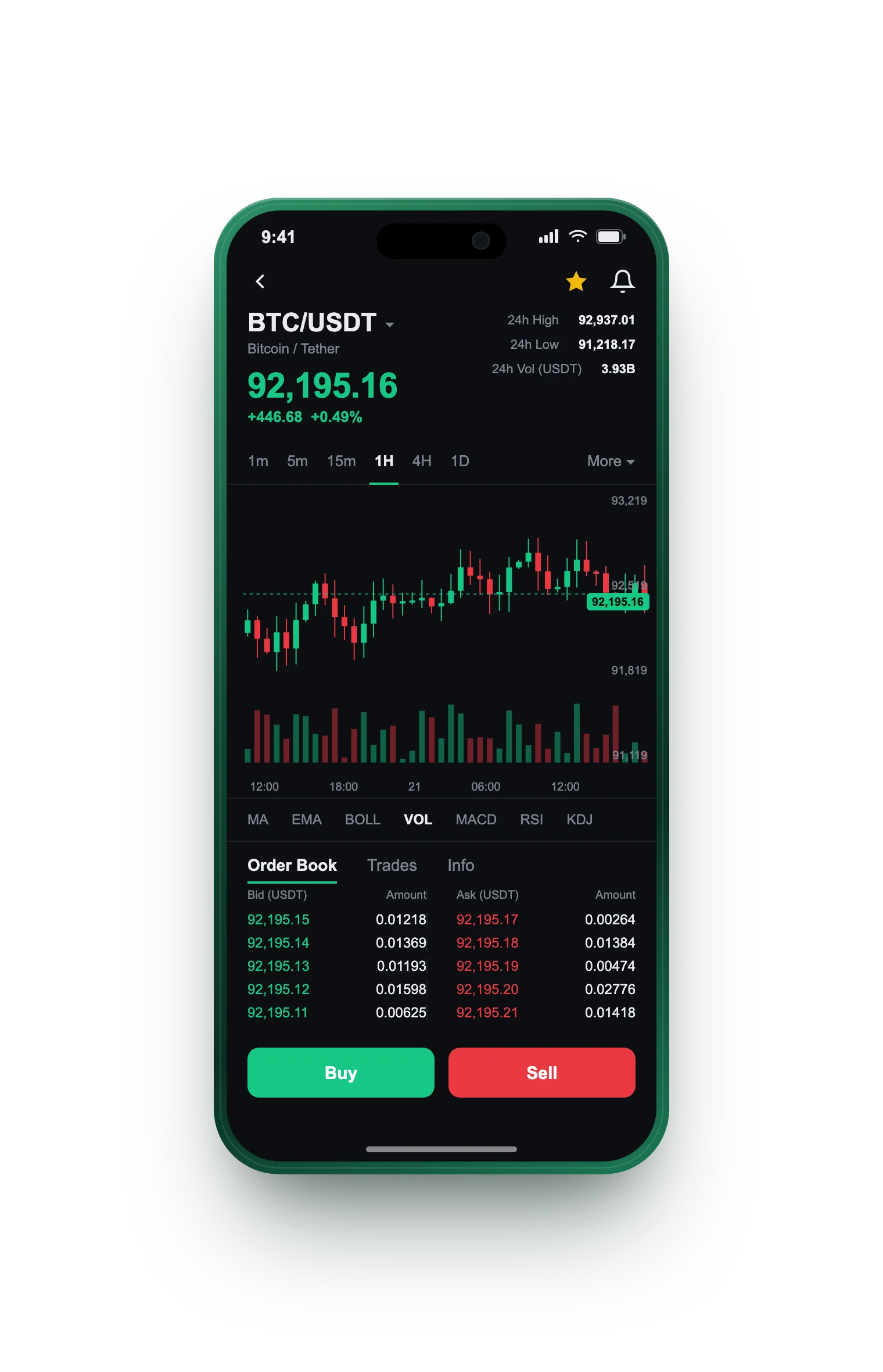 AI APP 267 — BTC/USDT live candlestick chart, order book and one-tap Buy/Sell on mobile